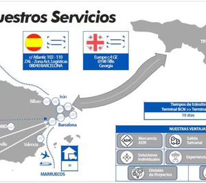 Salvat Logística enlaza Europa con el Caucaso con un nuevo corredor semanal a Tiflis