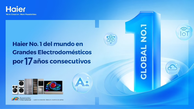 Haier mantiene el primer puesto en grandes electrodomésticos a nivel mundial
