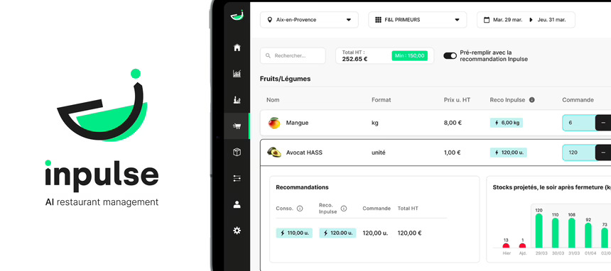 Mapal refuerza su back office con la compra de la francesa Inpulse