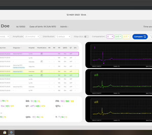 Better Care prepara tres lanzamientos este año, en el que prevé duplicar su facturación