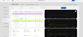 Better Care prepara tres lanzamientos este año, en el que prevé duplicar su facturación