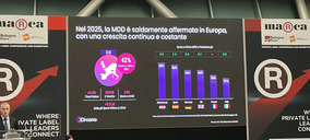 Frescos, non food e inclinación hacia lo prémium y saludable marcan la tendencia de la MDD