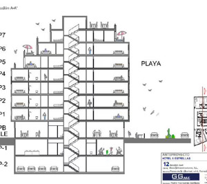 Eurostars Hotel Company desembarca en una localidad de la Costa Blanca