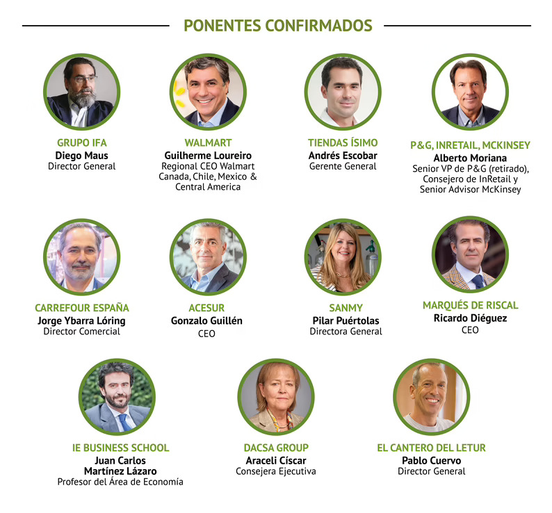 I+I, la fórmula del éxito en Gran Consumo