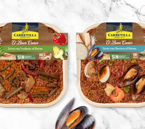 Carretilla engrosa el catálogo de platos listos con nuevos lanzamientos