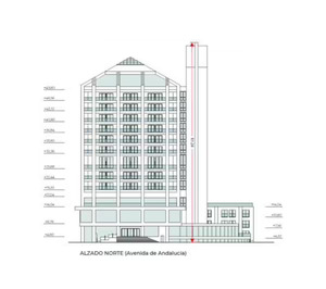 Aprobado un proyecto de Gran Lujo en Málaga con un operador de prestigio internacional