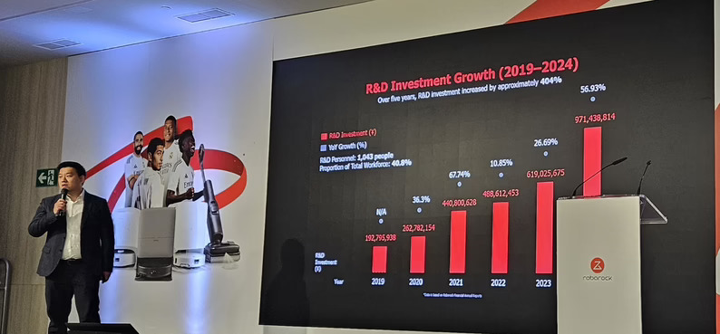 Roborock y Real Madrid, una unión para liderar y ganar títulos