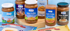 Caro Import alcanza ventas de 24 M€ y logra un crecimiento del 12% en 2025