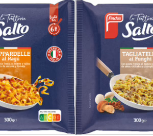 Findus profundiza en platos italianos con dos nuevas referencias