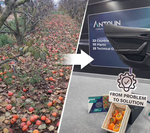 La especialista en biomateriales avanzados PersiSKIN cierra ronda con la participación de The FoodTech Lab