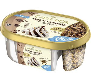 Mayor innovación en helados ante una temporada que promete