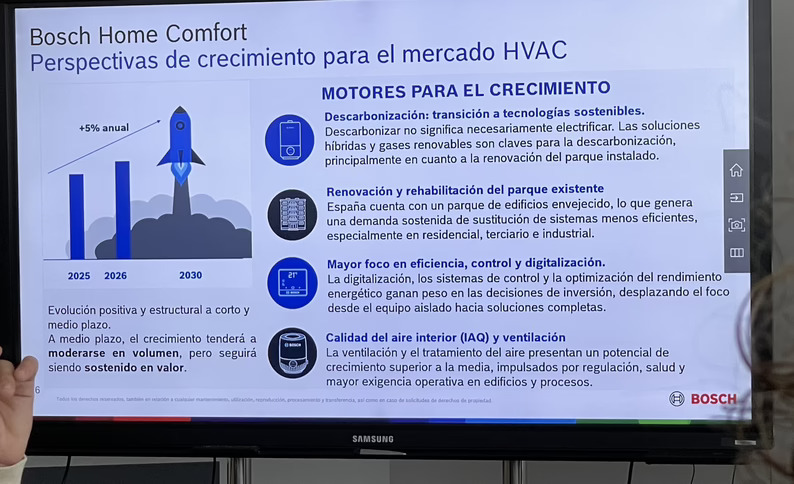 Bosch Home Comfort confía en que el mercado de climatización crezca un 5% anual hasta 2030