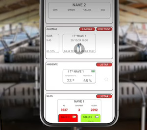 Augan, tranquilidad para el ganadero y conversión para el integrador de porcino mediante IoT e IA