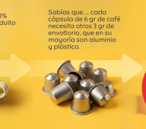 Ahorramas implementa la recogida de cápsulas de café en sus tiendas