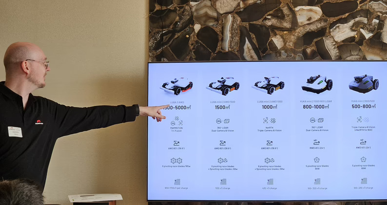 Mammotion oficializa su carta de robots outdoor para 2026