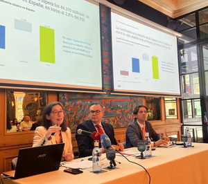 La industria cárnica impacta con más de 44.300 M€ en la economía española e invierte 1.500 M€