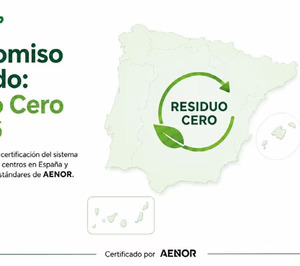 El Corte Inglés cumple su hoja de ruta Residuo Cero