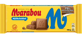 Mondelez incorpora plástico reciclado químicamente a uno de sus envases