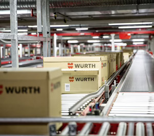 Telefónica y Würth aplican computación cuántica al empaquetado logístico