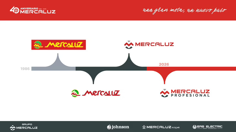 Grupo Mercaluz celebra su 40º aniversario