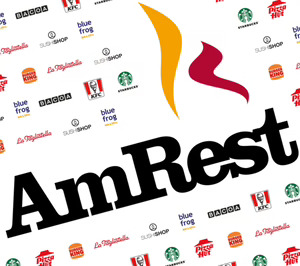 AmRest reduce ventas un 2,5% y multiplica pérdidas por 15 en el primer semestre
