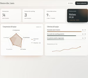 Synedria Tech lanza la plataforma de desarrollo de habilidades comerciales para la fabricación y distribución de materiales