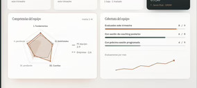 Synedria Tech lanza la plataforma de desarrollo de habilidades comerciales para la fabricación y distribución de materiales