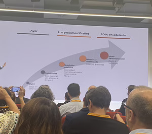 Lantern analiza las claves de la alimentación del futuro