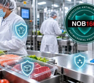 NOB166, la apuesta por la protección antimicrobiana cuando la fábrica sigue trabajando