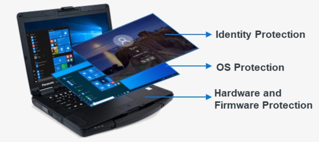 El portátil TOUGHBOOK 55 Panasonic, entre los más seguros del mundo