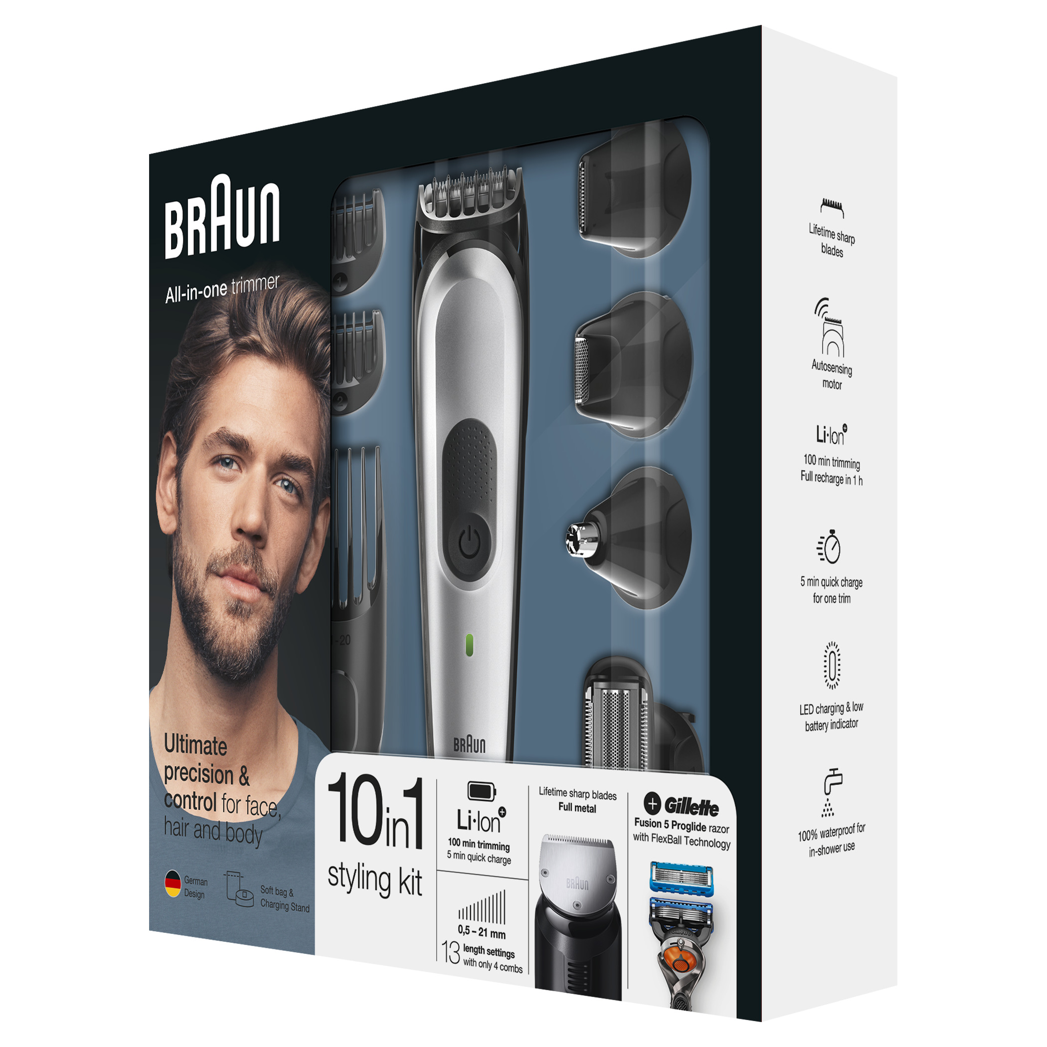 Propuestas para todos en San Valentín con Braun